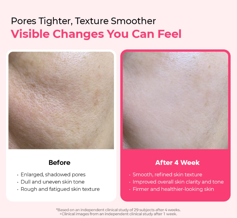 ******SALE***********Dr.Melaxin Cyano Pink Spicule Serum