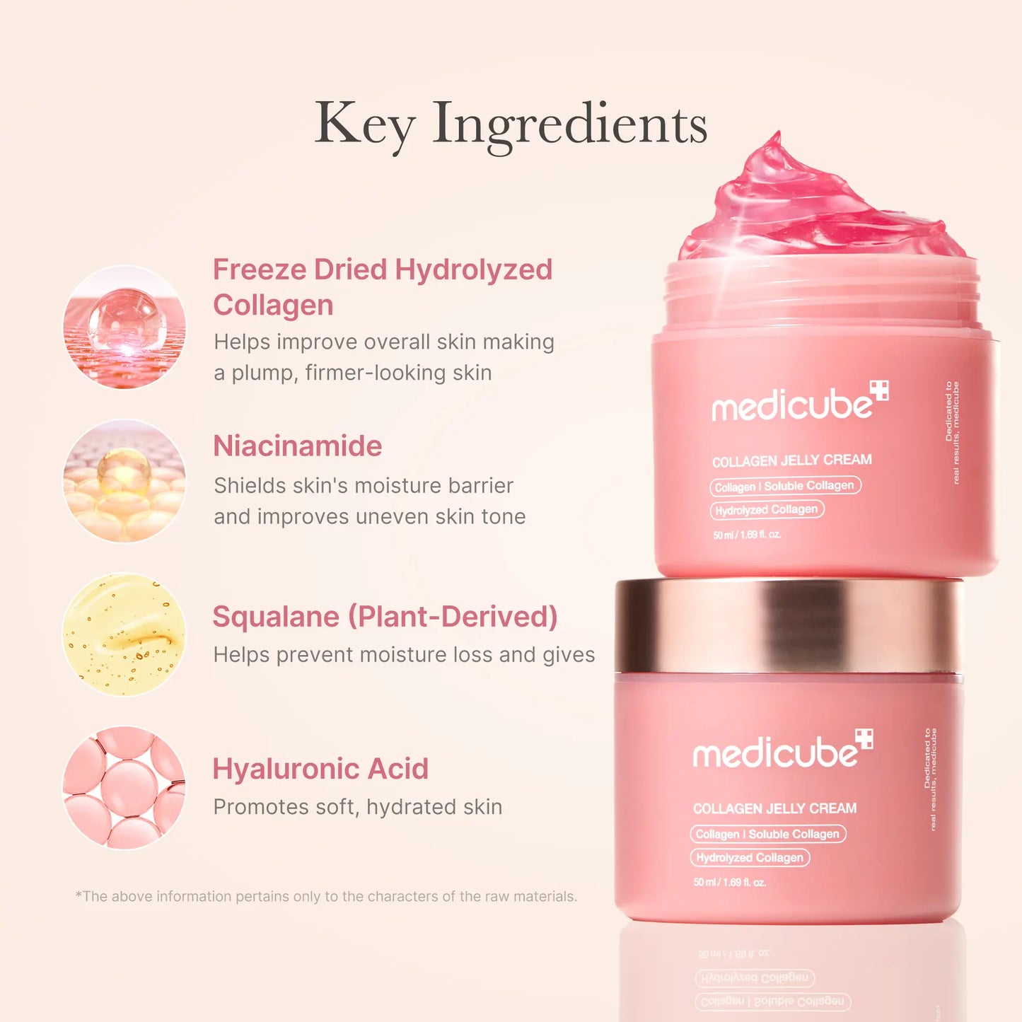 Medicube Affordable Glow 7-Day Skincare Set