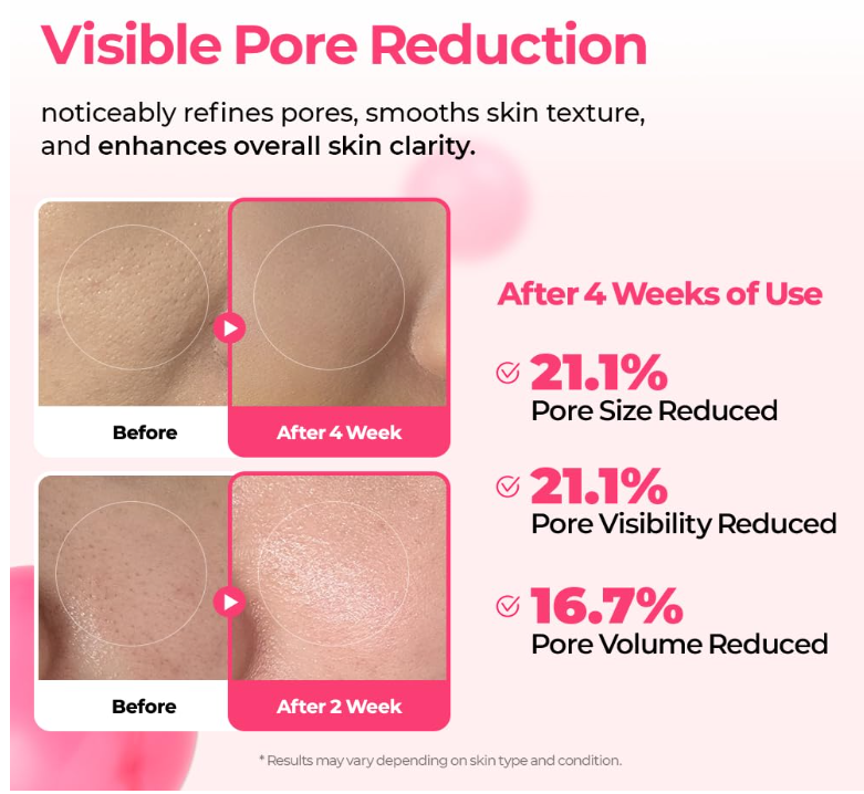 ******SALE***********Dr.Melaxin Cyano Pink Spicule Serum