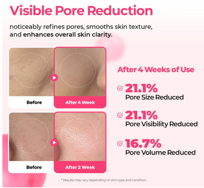 ******SALE***********Dr.Melaxin Cyano Pink Spicule Serum