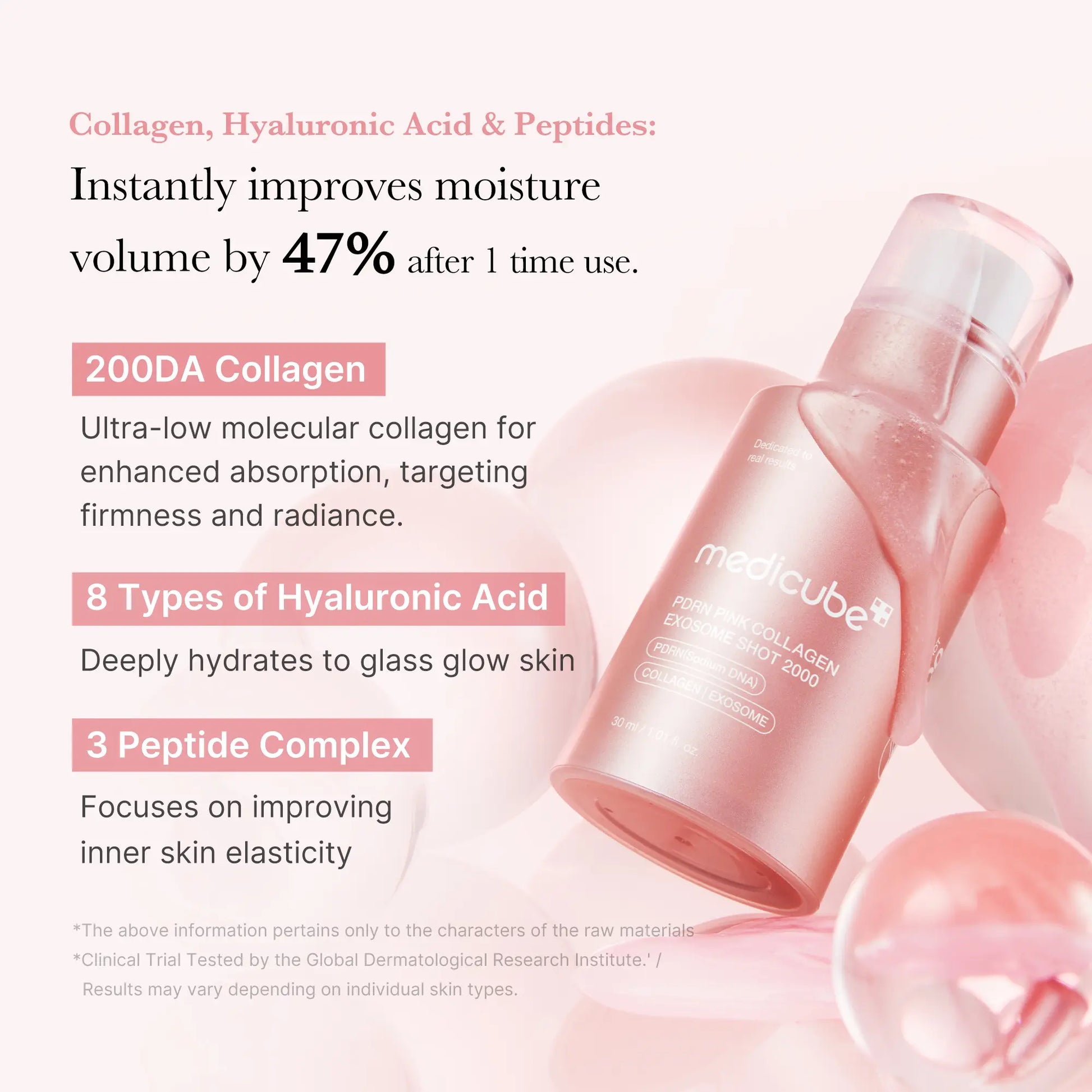 Medicube Salmon DNA Home Aesthetic Duo 