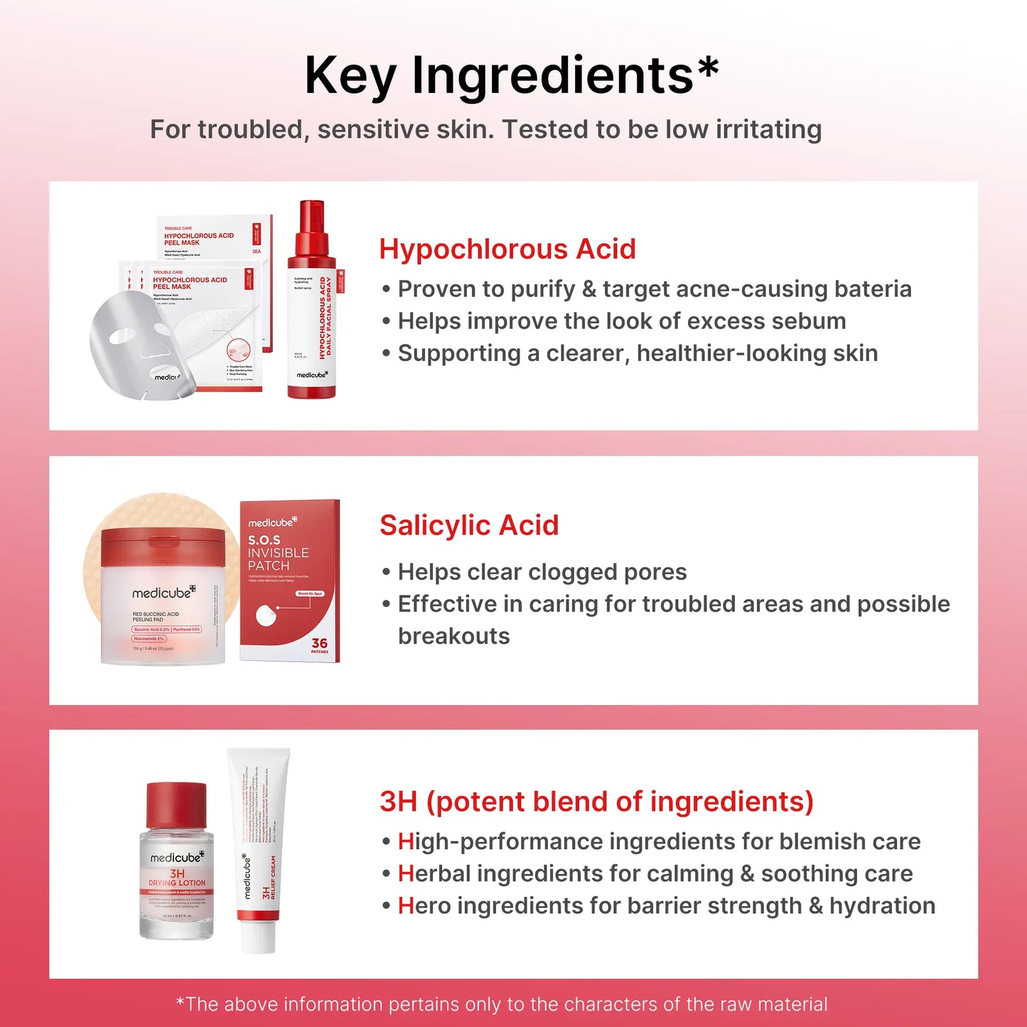 Medicube Ghost My Stressed Skin Set
