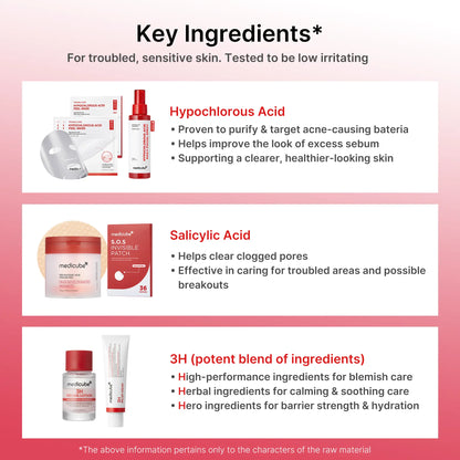 Medicube Ghost My Stressed Skin Set