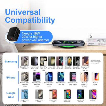 Fast and Versatile Pixel Wireless Charger - Ultimate Charging Pad for Google Pixel and More