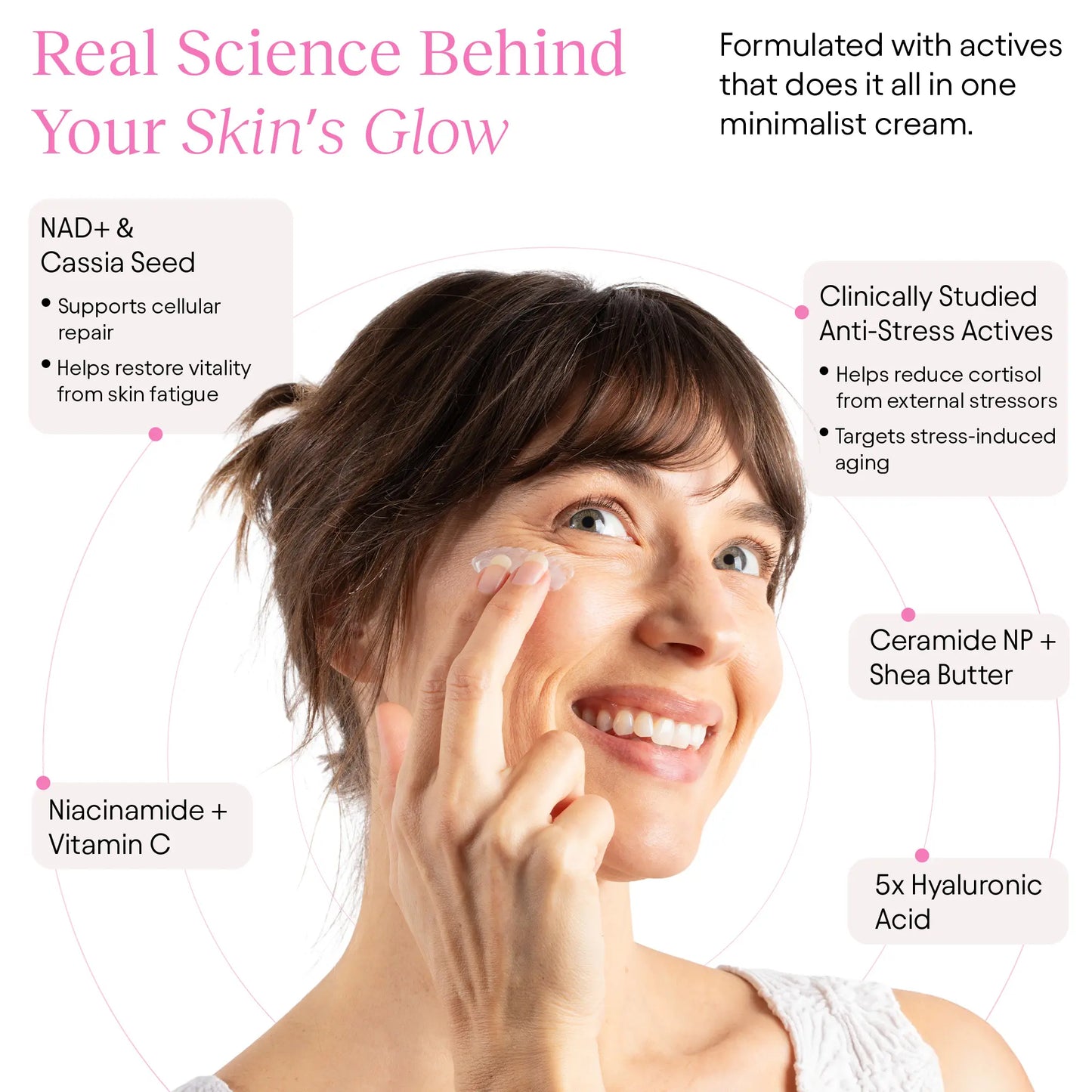 Jiyu Anti-Aging Moisturizing Cream Powered by NAD+