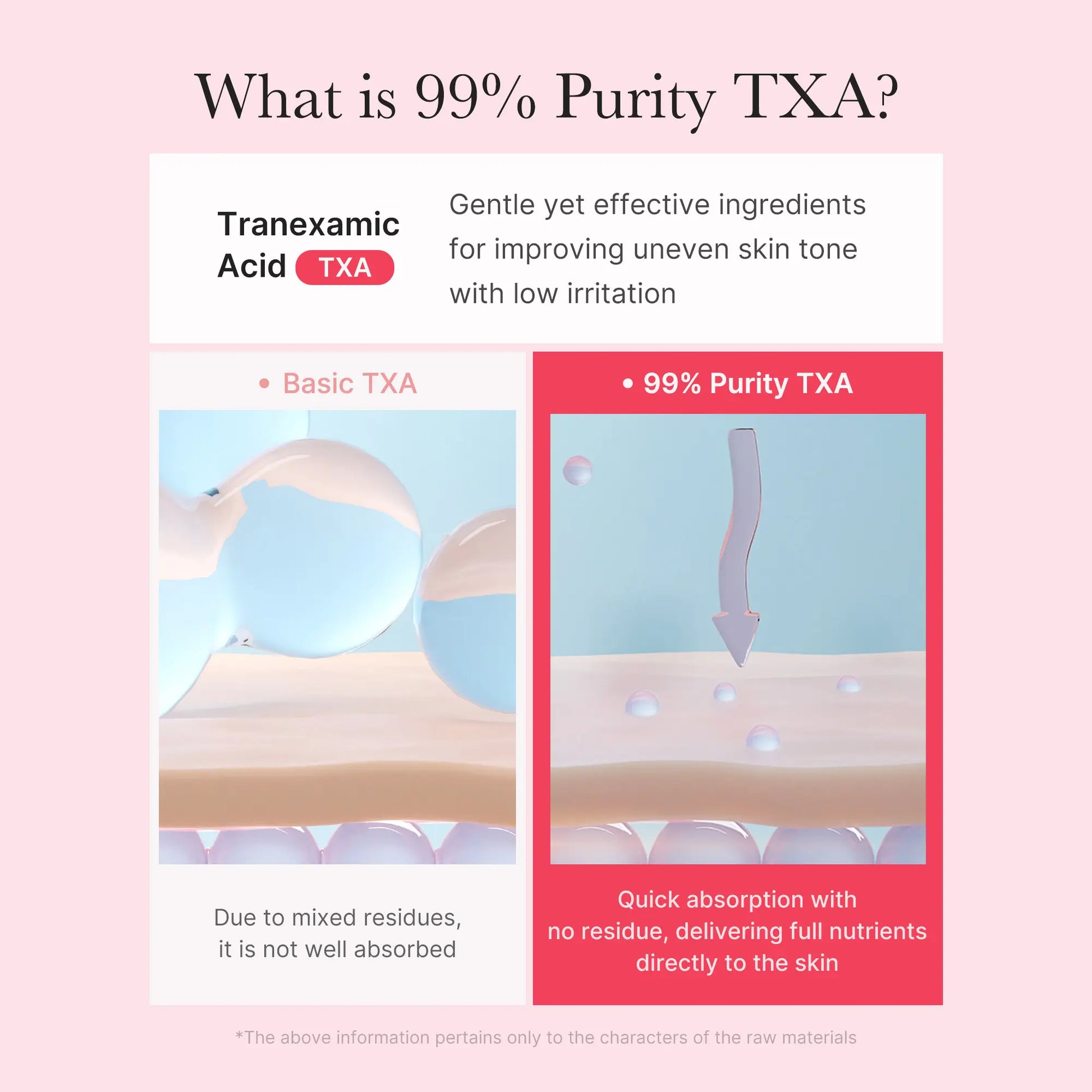 Medicube TXA + Niacinamide Glow Duo 