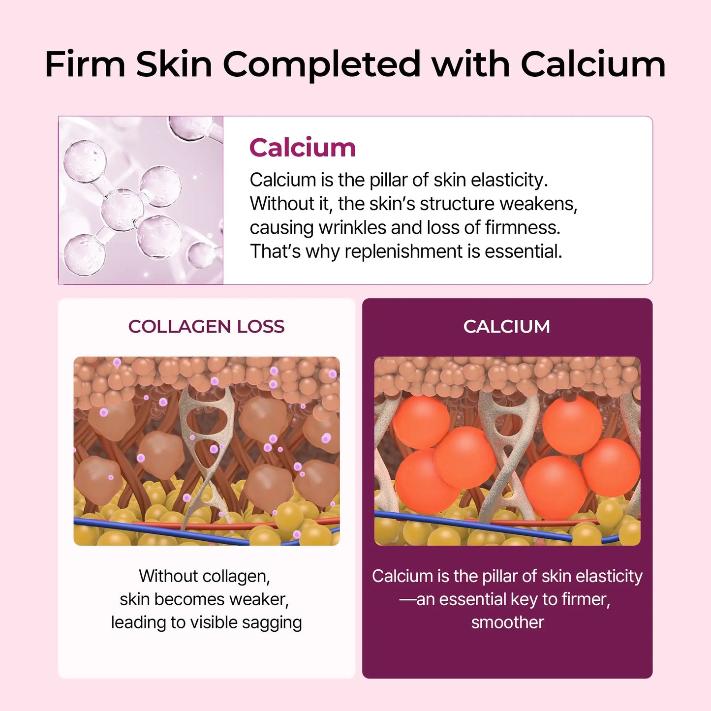 Dr.Melaxin Official Skincare Set 