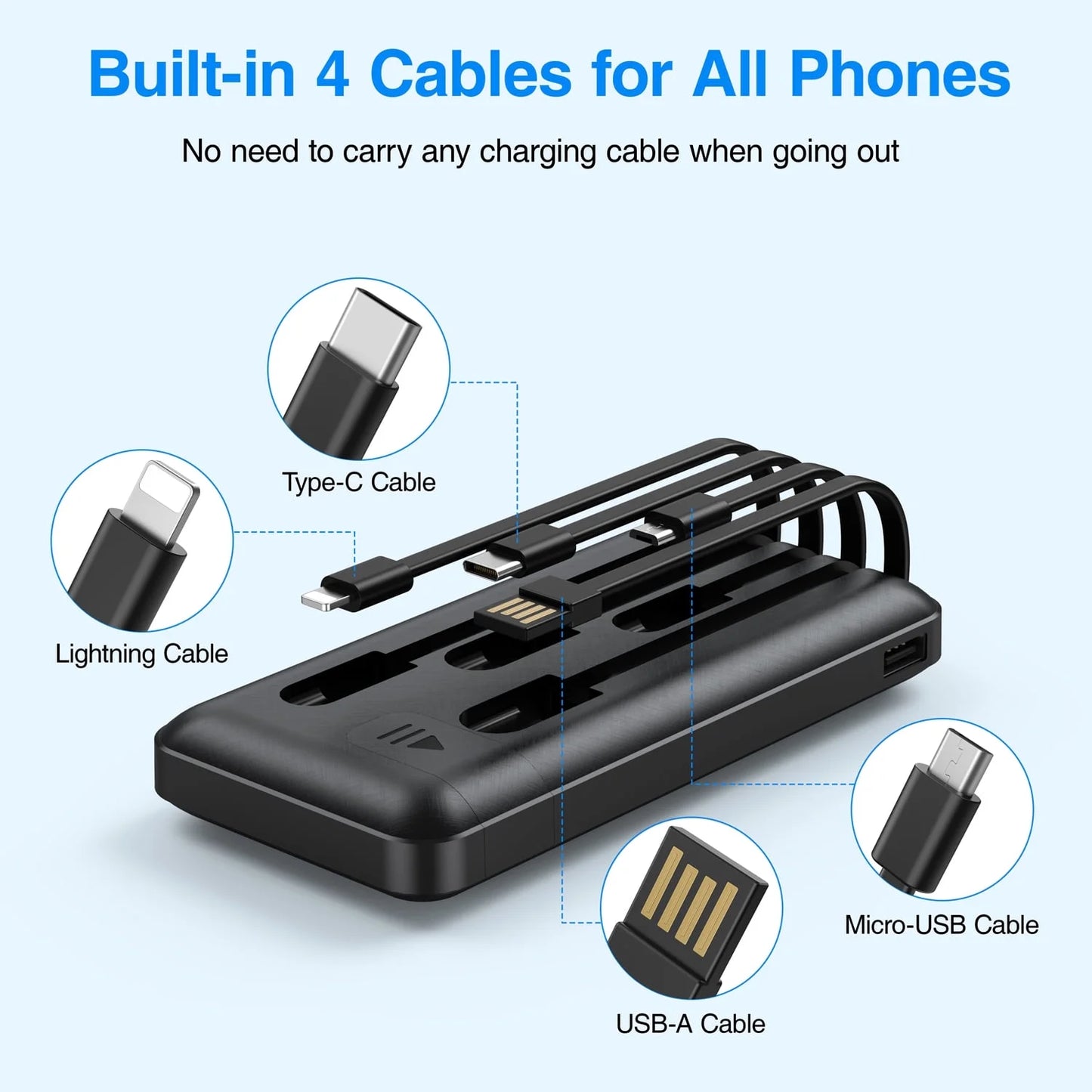 Power Up Anywhere: 20,000mAh Portable Power Bank with Built-In Cables for iPhone & Android