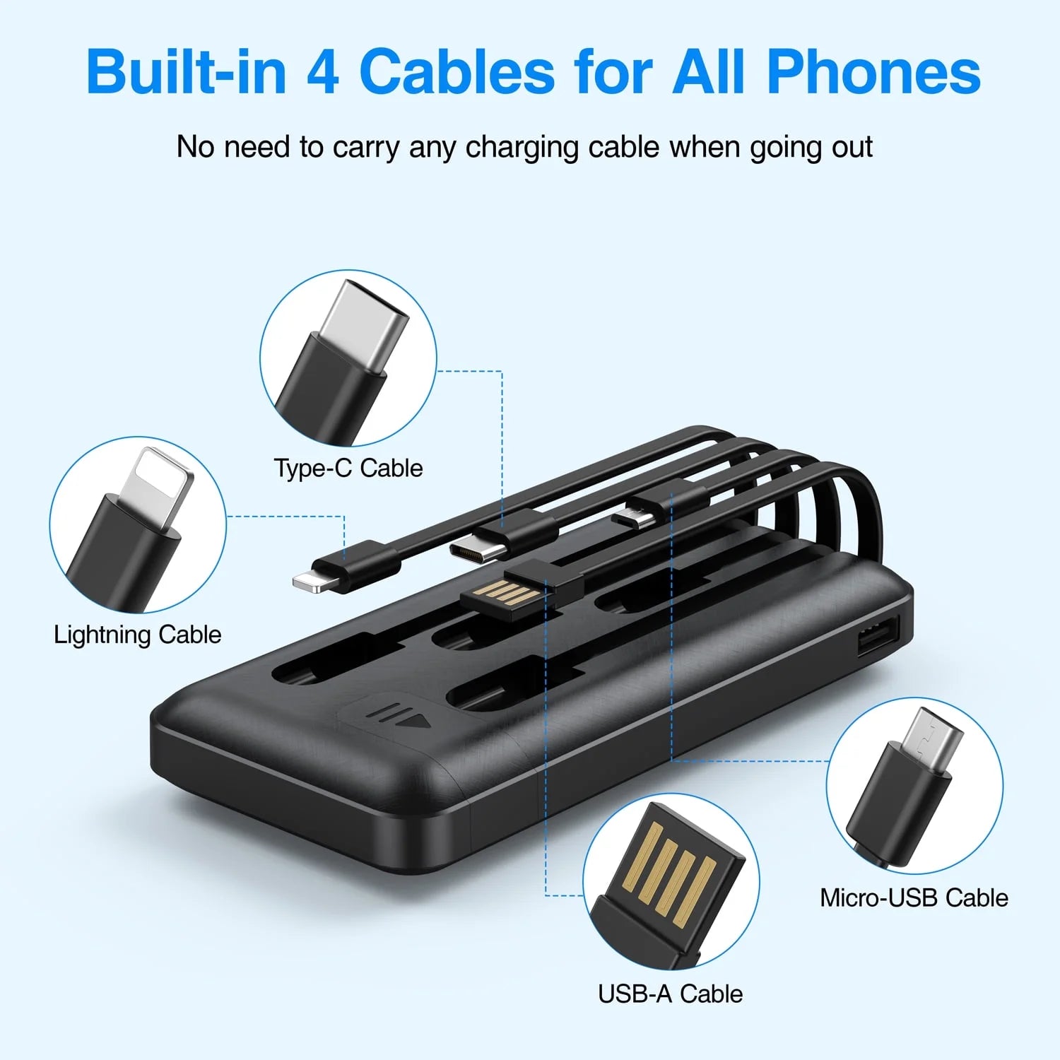 Power Up Anywhere: 20,000mAh Portable Power Bank with Built-In Cables for iPhone & Android