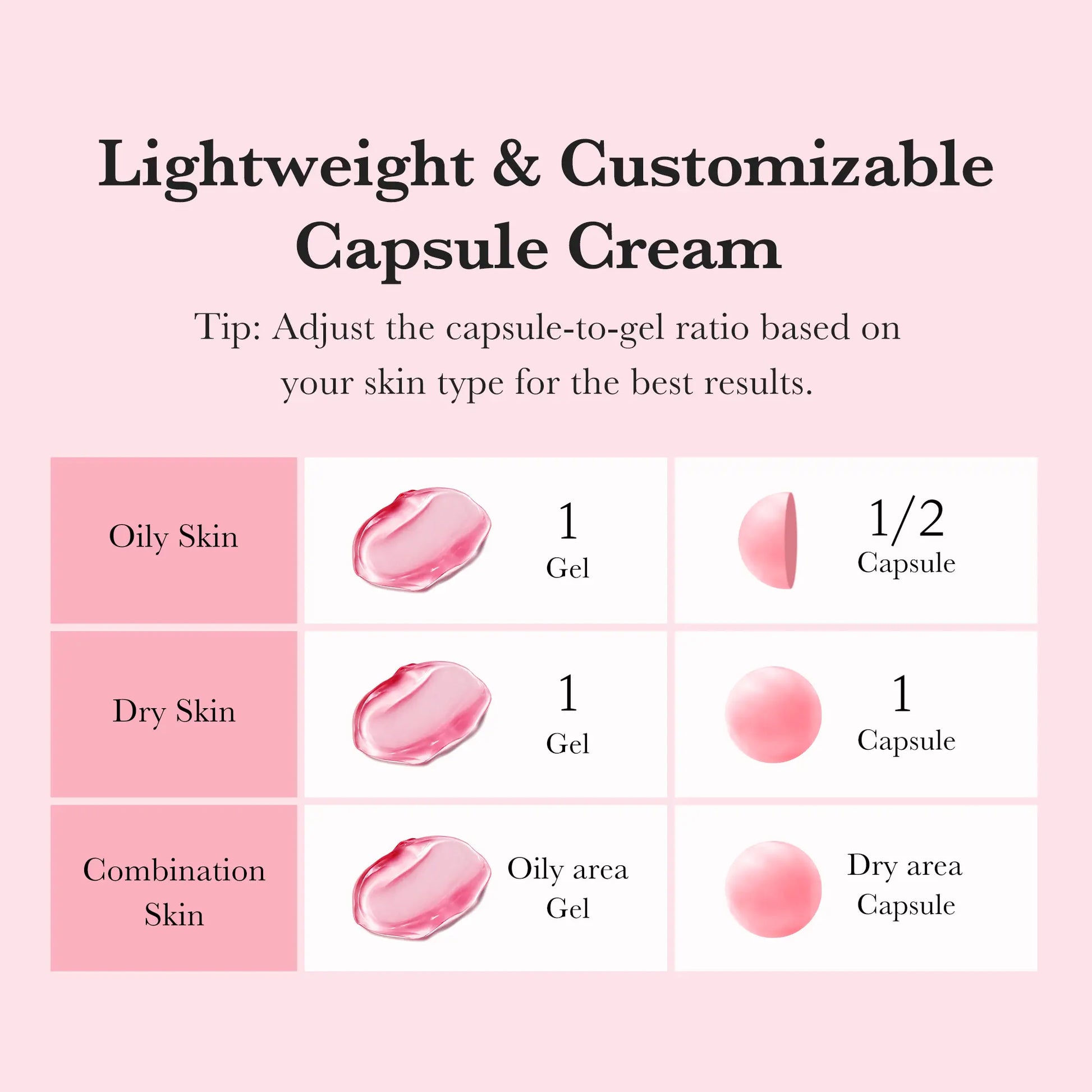 Medicube Mix & Match Boba Cream Set – Your Ultimate Skincare Solution