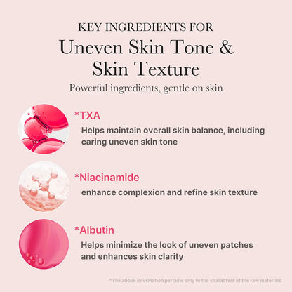 Medicube TXA + Niacinamide Glow Duo 