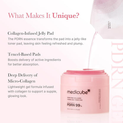 Revitalize Your Skin with the Medicube Pink PDRN Day & Night Care Duo: Unleash the Power of Salmon DNA and Caffeine for Radiant Beauty