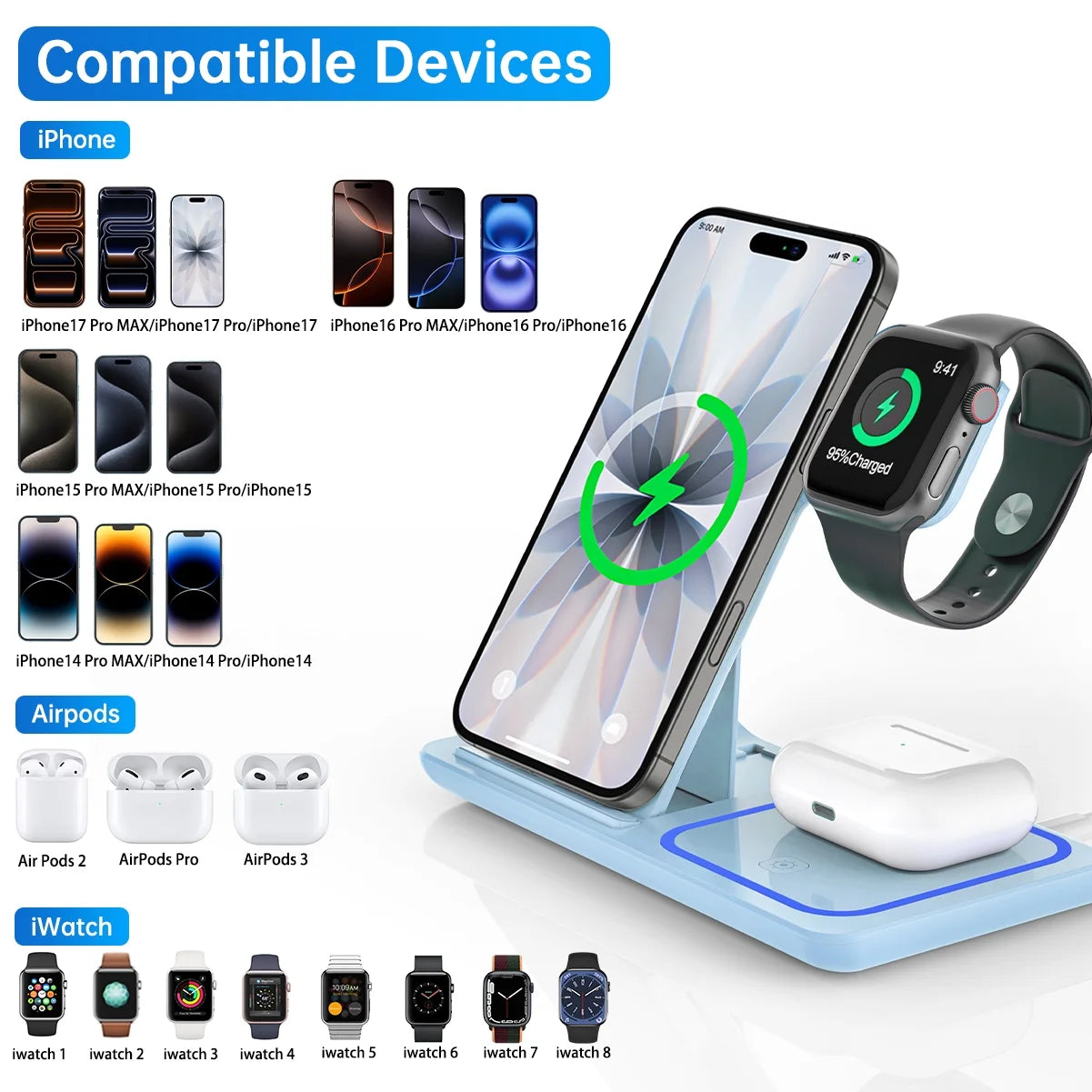 Revolutionary 3-in-1 Wireless Charging Station for iPhone, Apple Watch & AirPods - Fast, Stylish, and Convenient!
