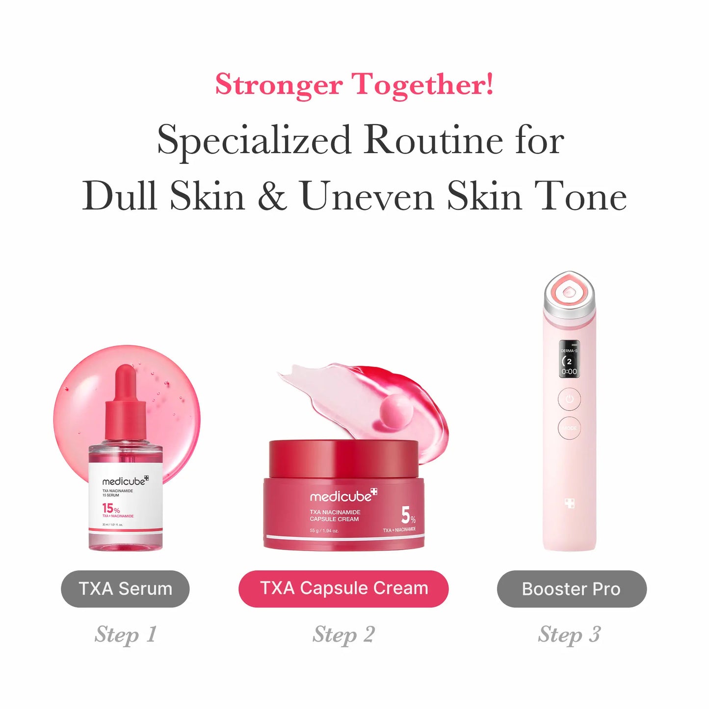 Medicube TXA + Niacinamide Glow Duo 