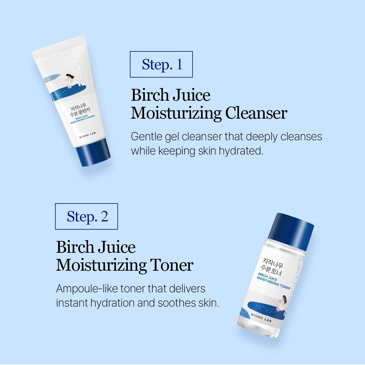 Ultimate Birch Juice Moisturizing Mini Kit: Your 4-Step Travel Companion for Radiant Skin