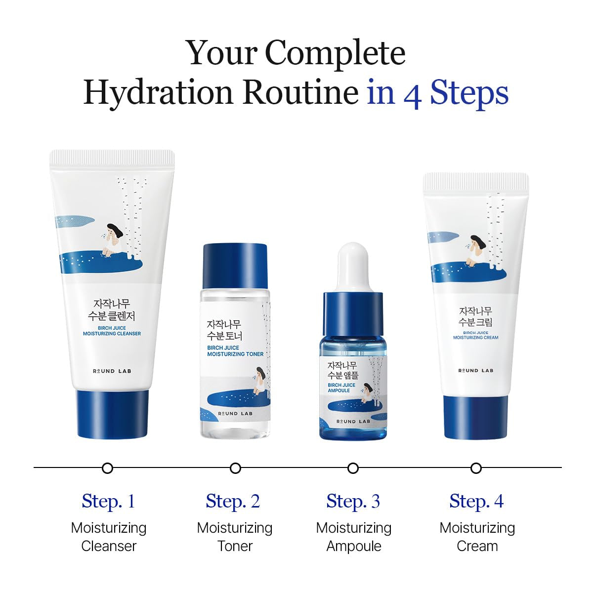 Ultimate Birch Juice Moisturizing Mini Kit: Your 4-Step Travel Companion for Radiant Skin