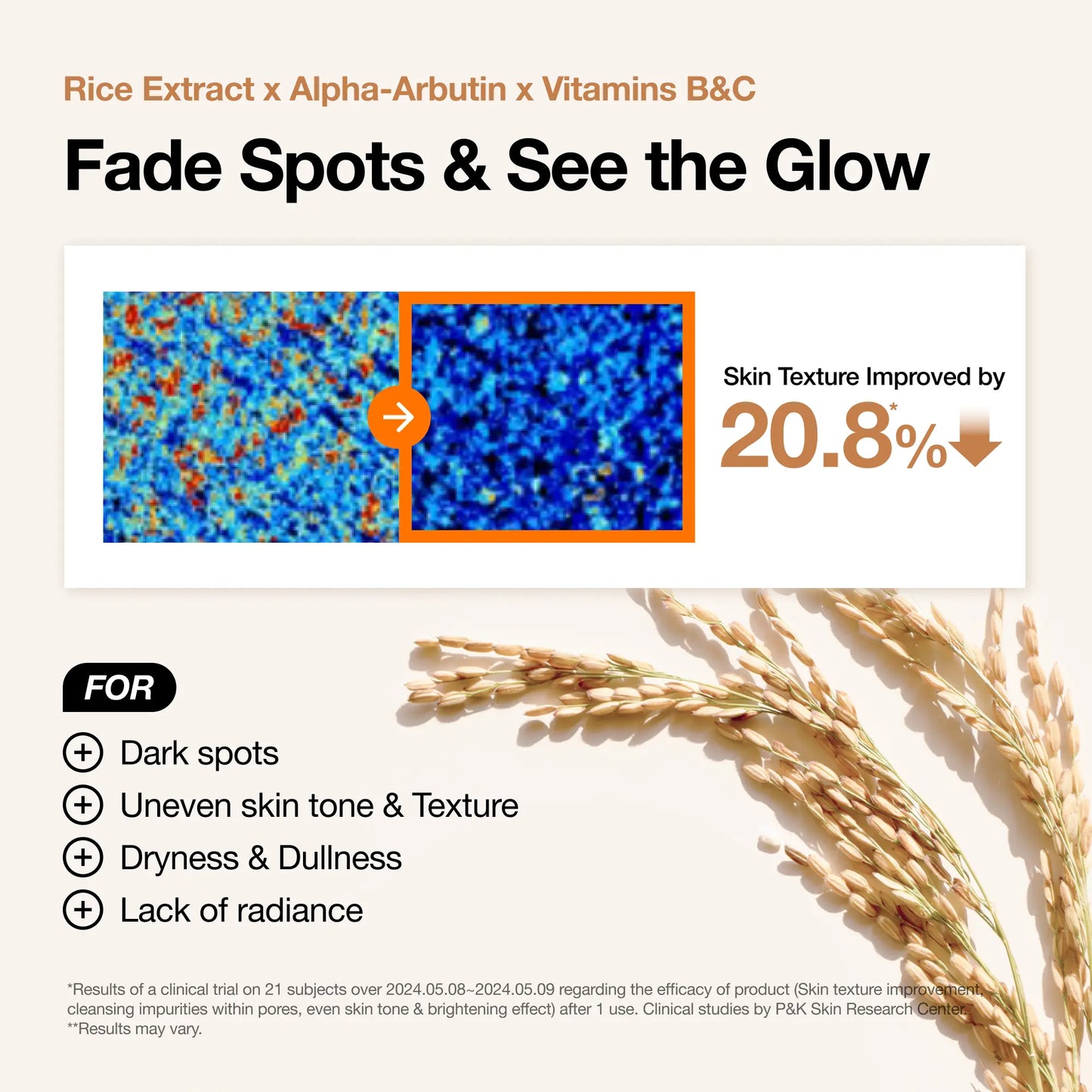 Anua Korean Rice Glass Skin 4-Step Routine