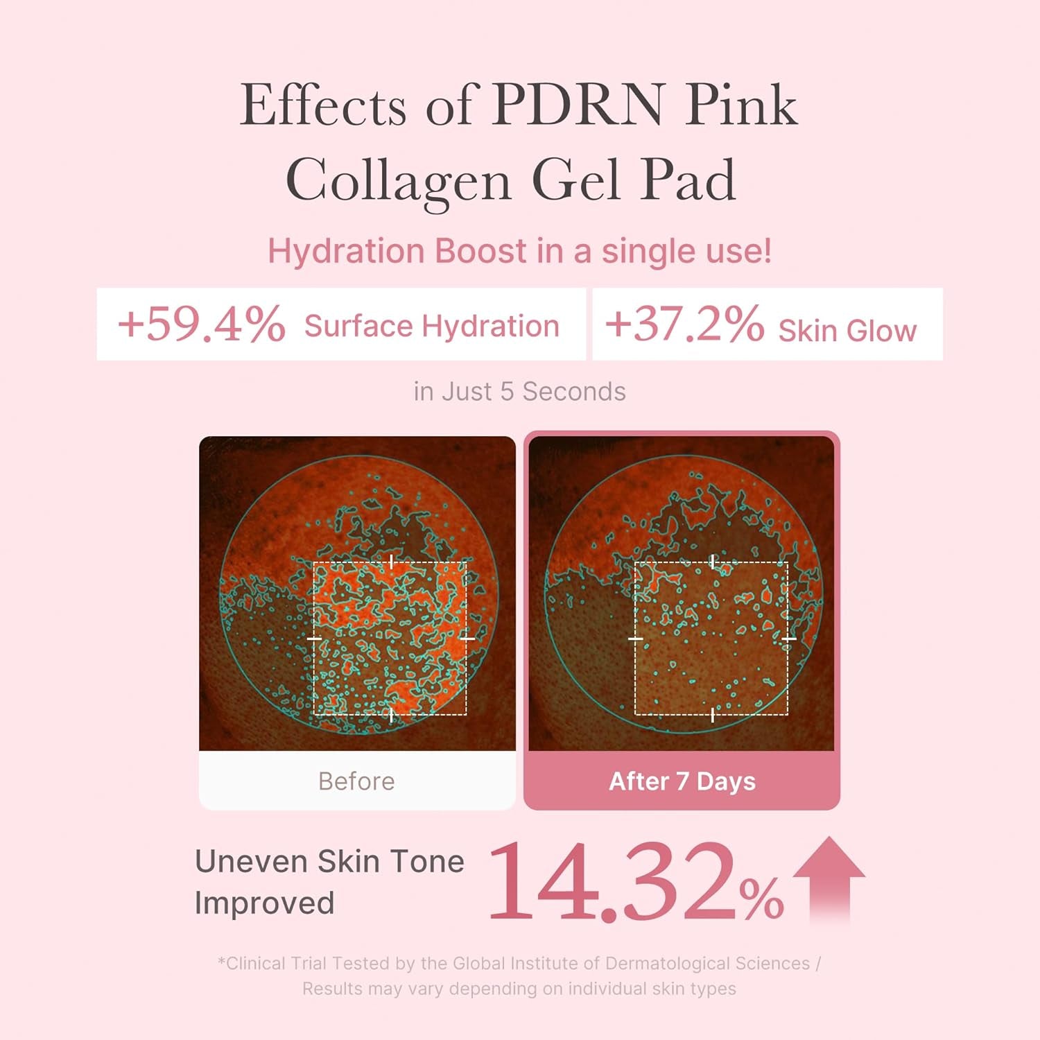 Revitalize Your Skin with Toner Pads Infused with Salmon DNA and Collagen | Korean Gel Toner for Soothing Radiance | 70 Pads of Pink Collagen Jelly