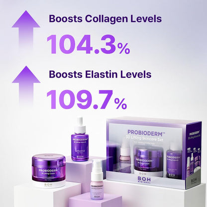Revitalize Your Skin with the Probioderm 3D Lifting Skincare Set - Cardi B's Ultimate Choice for Youthful Glow!