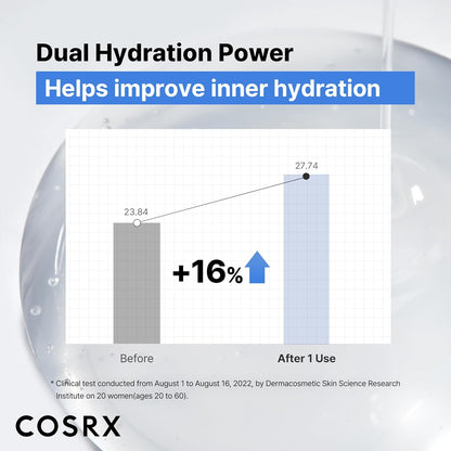 Revitalize Your Skin with COSRX Pure Sodium Hyaluronic Acid 3% Serum - 0.67 Fl Oz of Deep Hydration