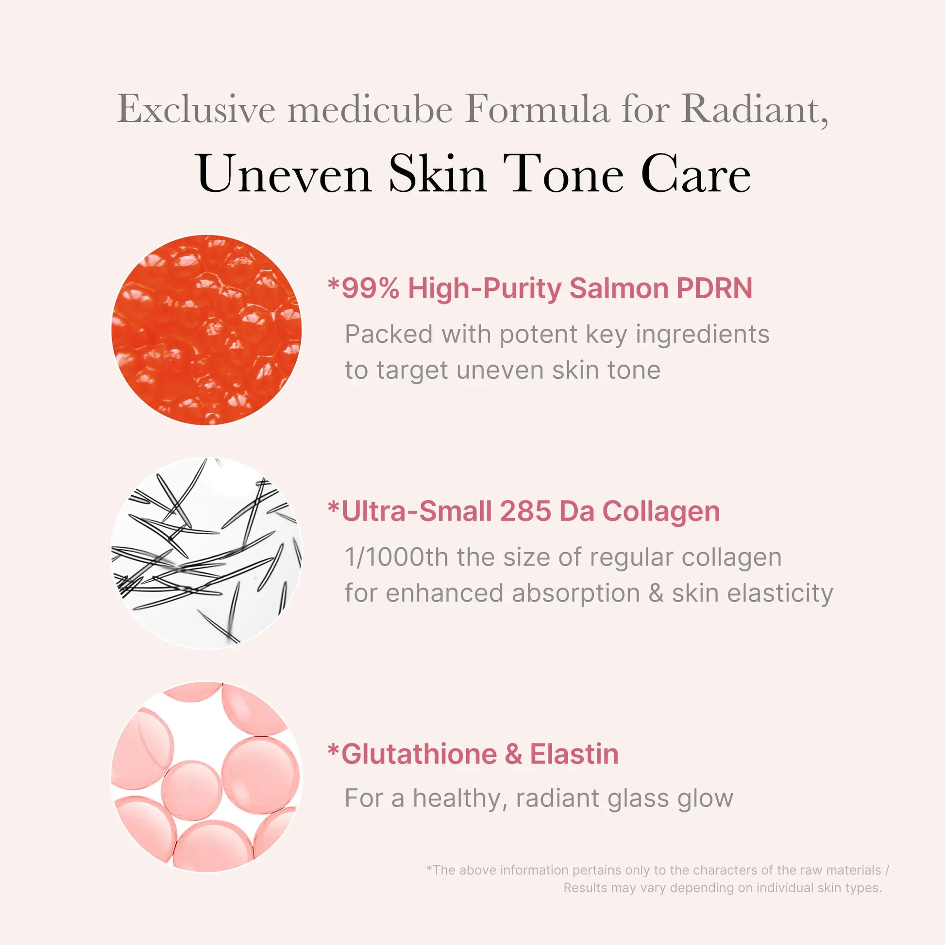 Medicube's 99% Salmon DNA Miracle Duo