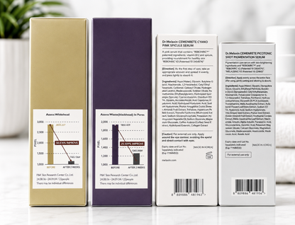 Dr. Melaxin Lumi Glow Care Kit