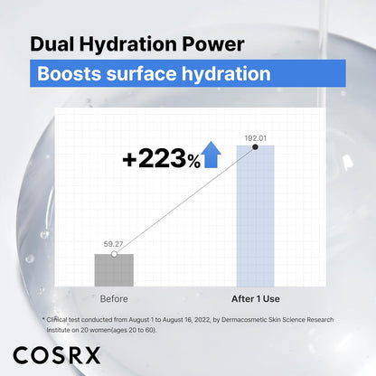 Revitalize Your Skin with COSRX Pure Sodium Hyaluronic Acid 3% Serum - 0.67 Fl Oz of Deep Hydration