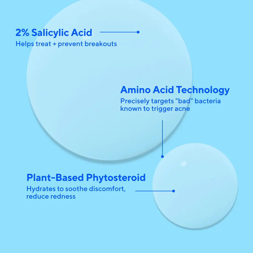 Murad Deep Relief Acne Treatment - 2% Salicylic Acid & Advanced Phytosteroid Technology for Rapid Acne Healing and Skin Restoration