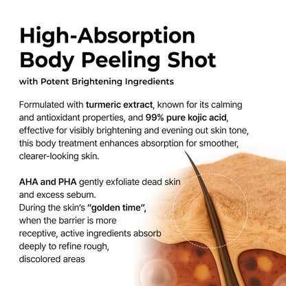 Transform Your Skin with Dr.Melaxin's Exfoliating Peel Shot - The Ultimate Kojic Acid & Turmeric Spray for a Radiant Glow