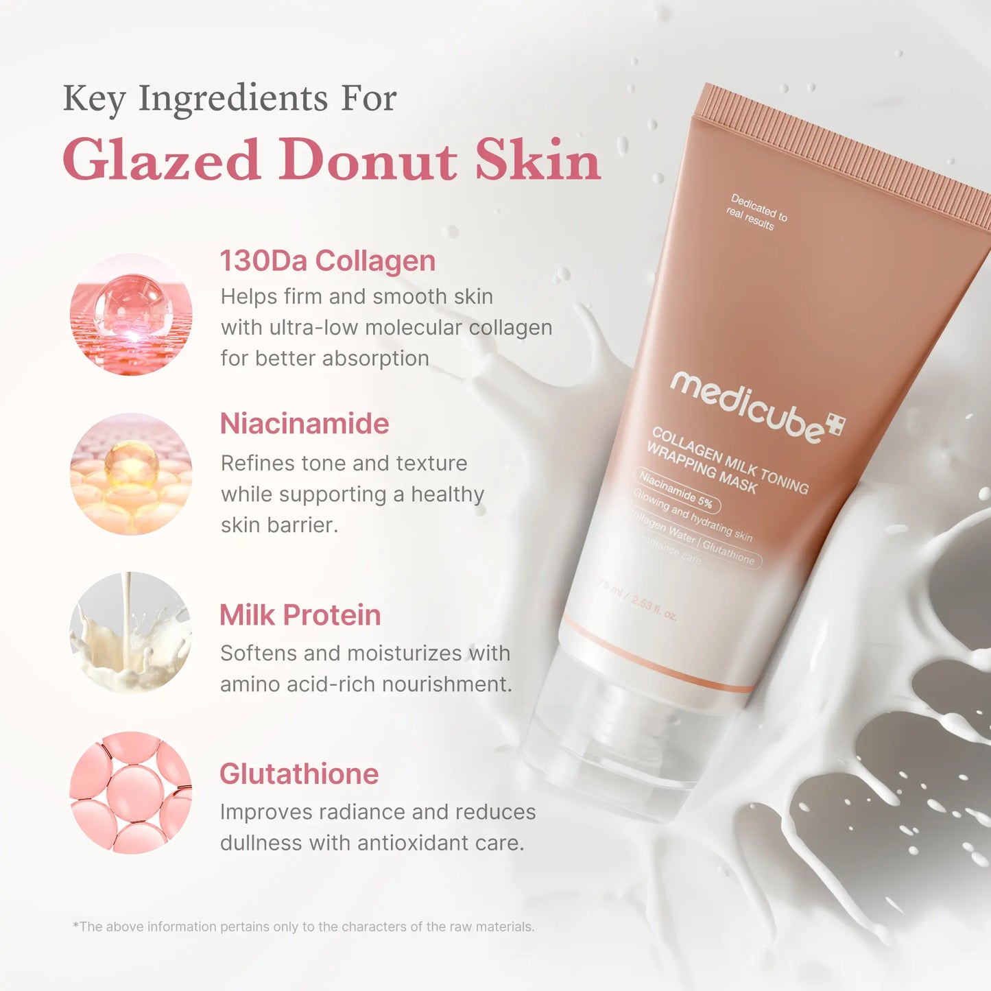 Medicube Milky Glow Lock Collagen Duo