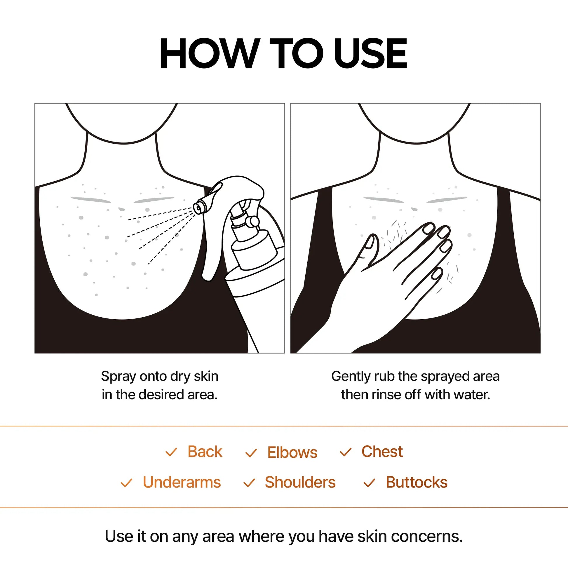 Transform Your Skin with Dr.Melaxin's Exfoliating Peel Shot - The Ultimate Kojic Acid & Turmeric Spray for a Radiant Glow