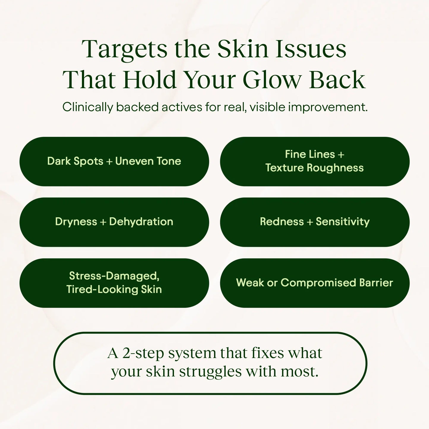 Achieve Radiant Skin with the JiYu Korean Skincare Glow-Up Bundle - Toner Pads & NAD+ Cream