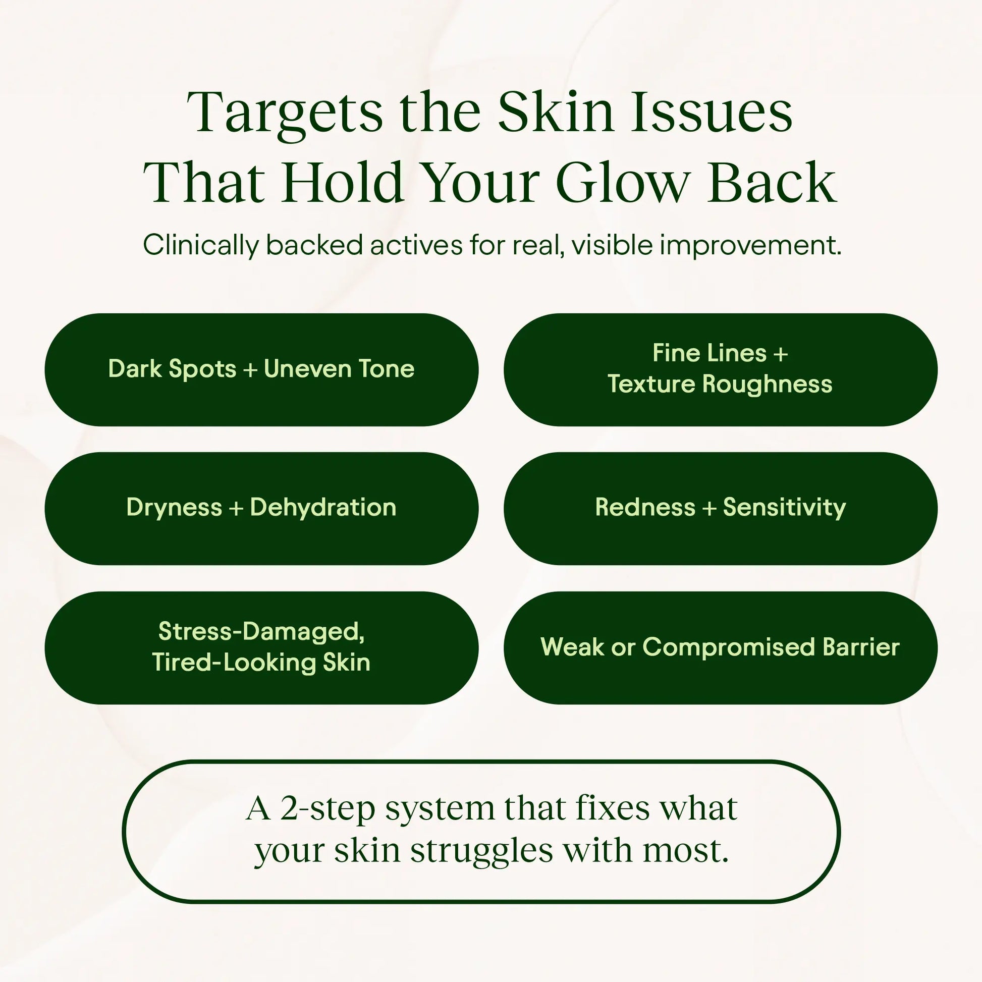 Achieve Radiant Skin with the JiYu Korean Skincare Glow-Up Bundle - Toner Pads & NAD+ Cream