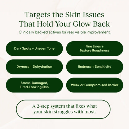Achieve Radiant Skin with the JiYu Korean Skincare Glow-Up Bundle - Toner Pads & NAD+ Cream