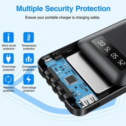 Power Up Anywhere: 20,000mAh Portable Power Bank with Built-In Cables for iPhone & Android