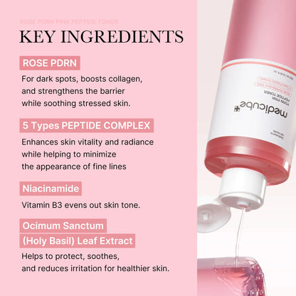 Medicube Affordable Glow 7-Day Skincare Set
