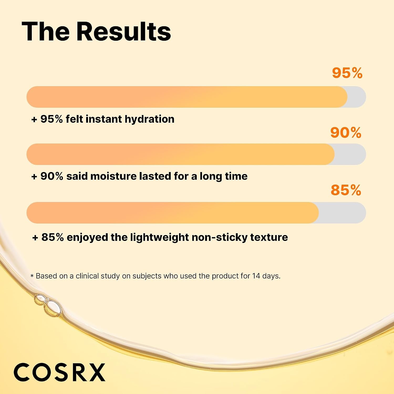 Illuminate Your Skin with CORSX Propolis Ampoule Glow Boosting Serum - 73.5% Propolis Extract for Radiant Beauty, 1.01Fl.Oz/30Ml