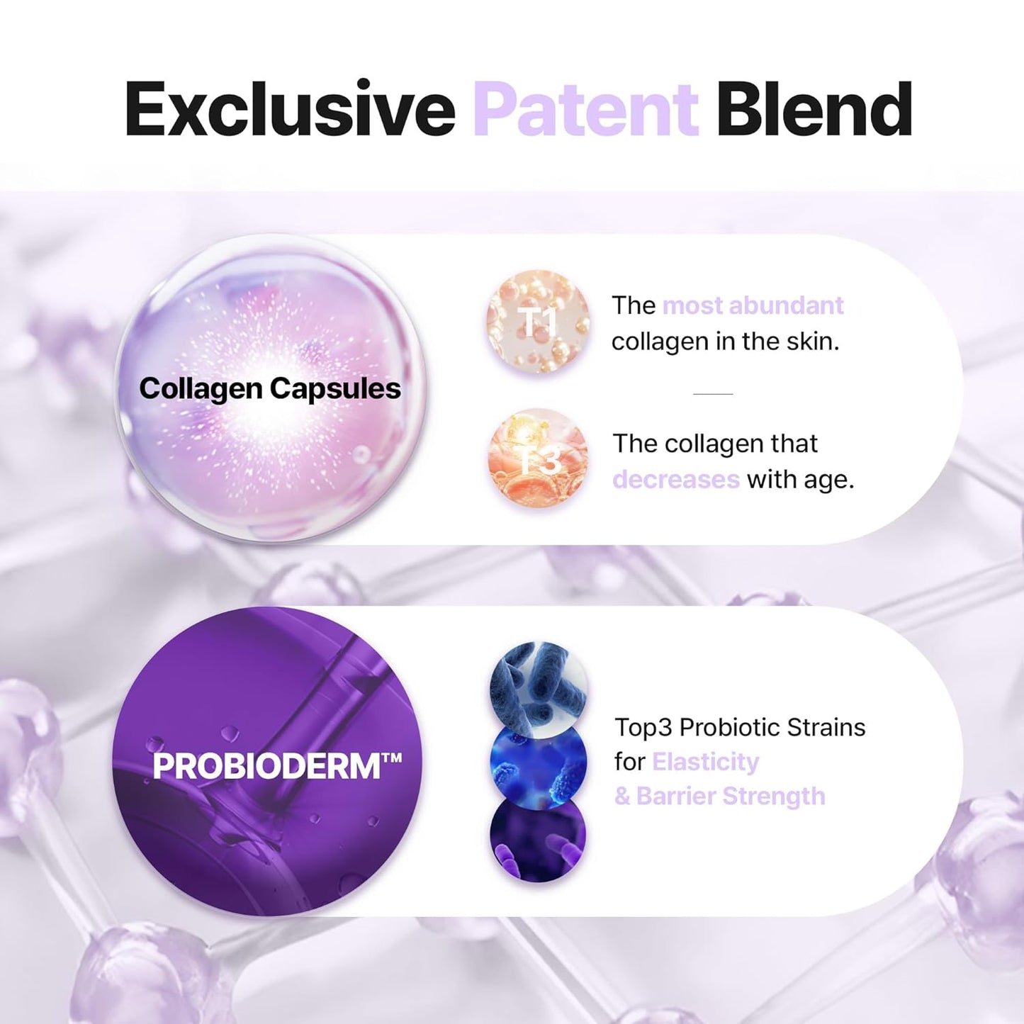 PROBIODERM™ Collagen Remodeling Hydrogel Mask