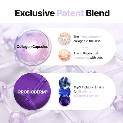 PROBIODERM™ Collagen Remodeling Hydrogel Mask