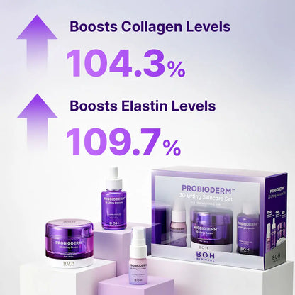 BIOHEAL BOH Probioderm 3D Lifting Skincare Set