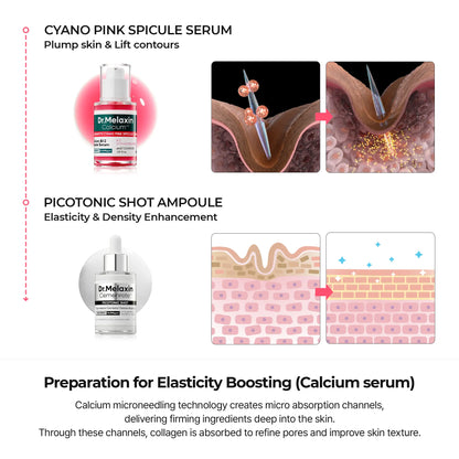 Dr.Melaxin Official 8-Step Collagen Glow Lift Bundle 