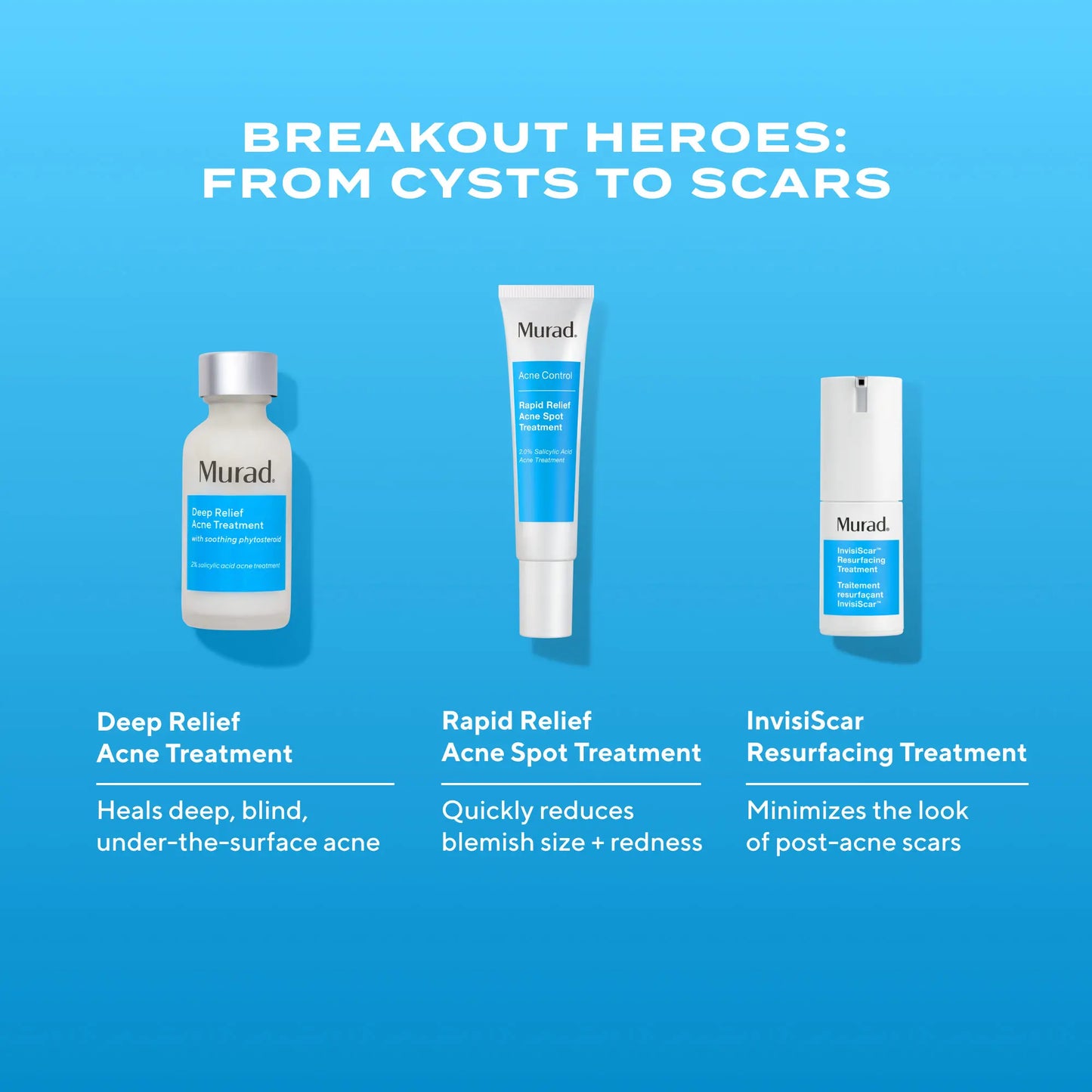 Murad Deep Relief Acne Treatment - 2% Salicylic Acid & Advanced Phytosteroid Technology for Rapid Acne Healing and Skin Restoration