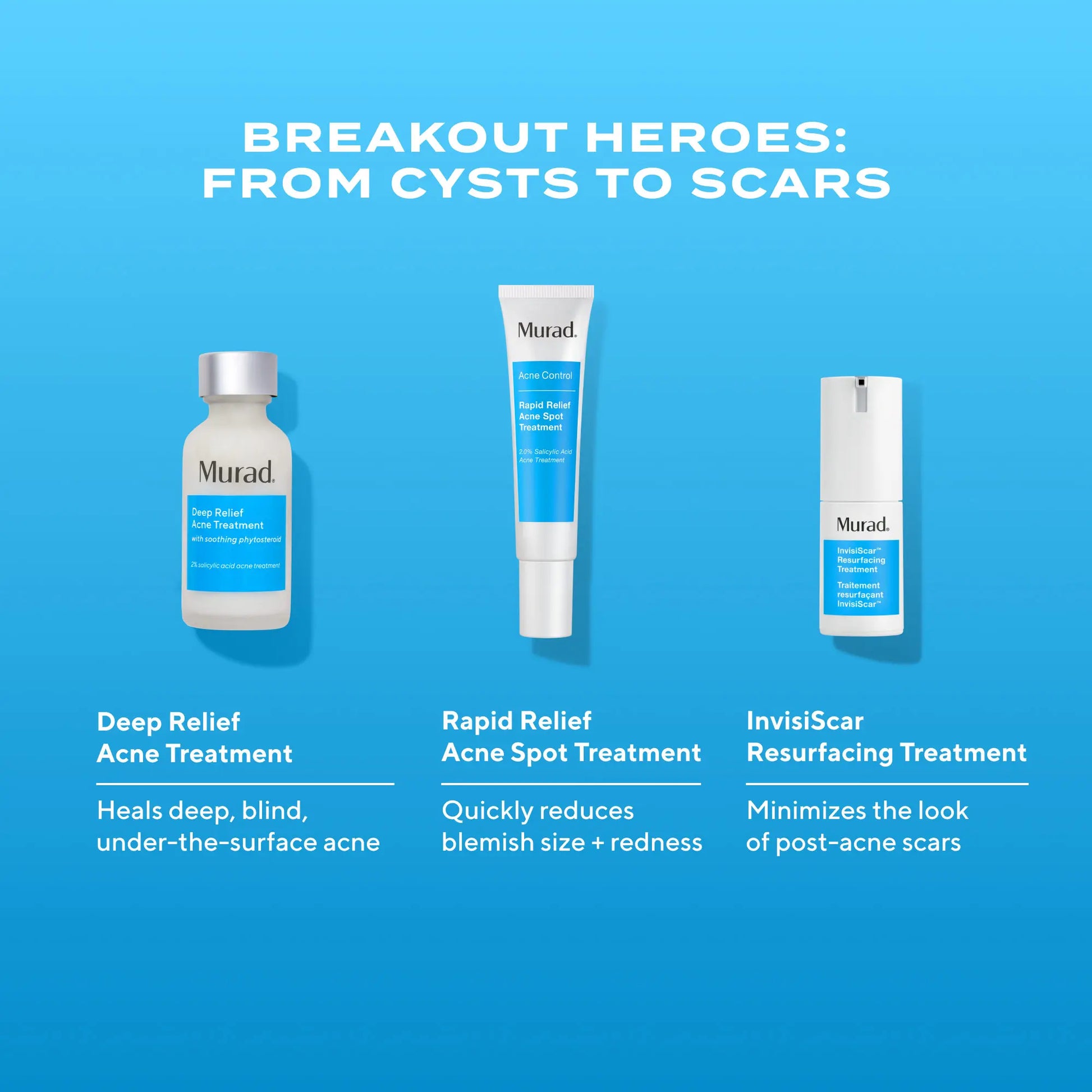 Murad Deep Relief Acne Treatment - 2% Salicylic Acid & Advanced Phytosteroid Technology for Rapid Acne Healing and Skin Restoration