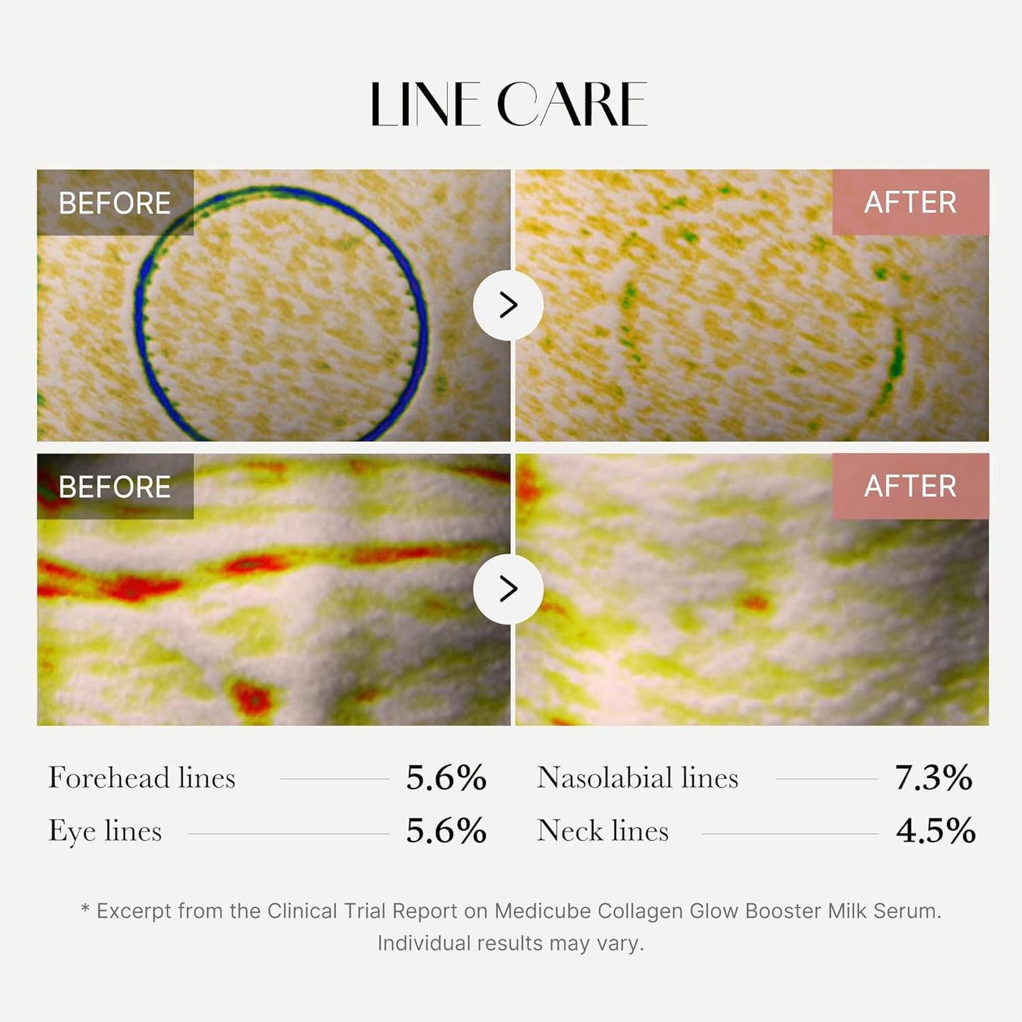 Revitalize Your Skin with Medicube's Collagen Glow Booster Milk Serum - The Ultimate Hydration and Radiance Solution