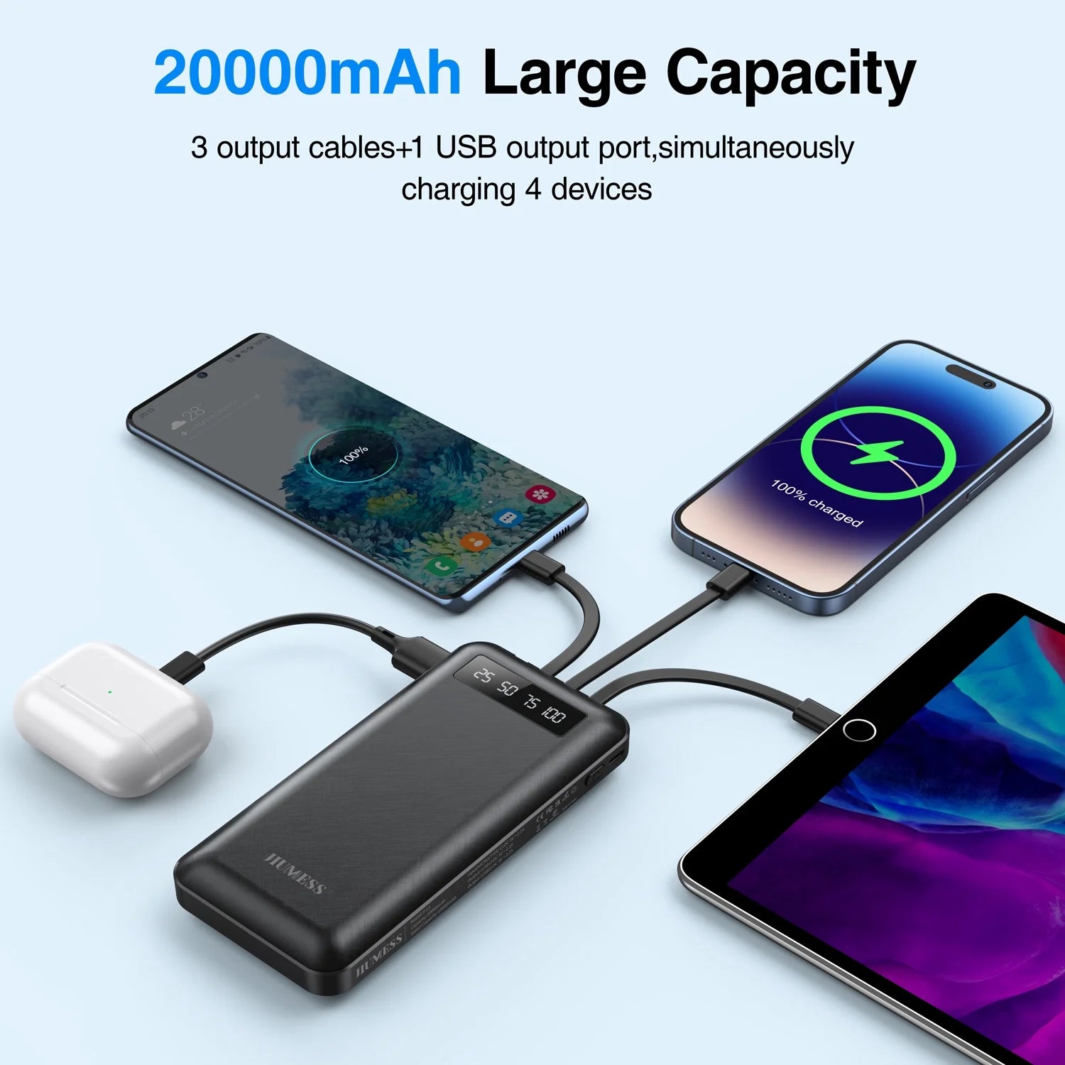 Power Up Anywhere: 20,000mAh Portable Power Bank with Built-In Cables for iPhone & Android