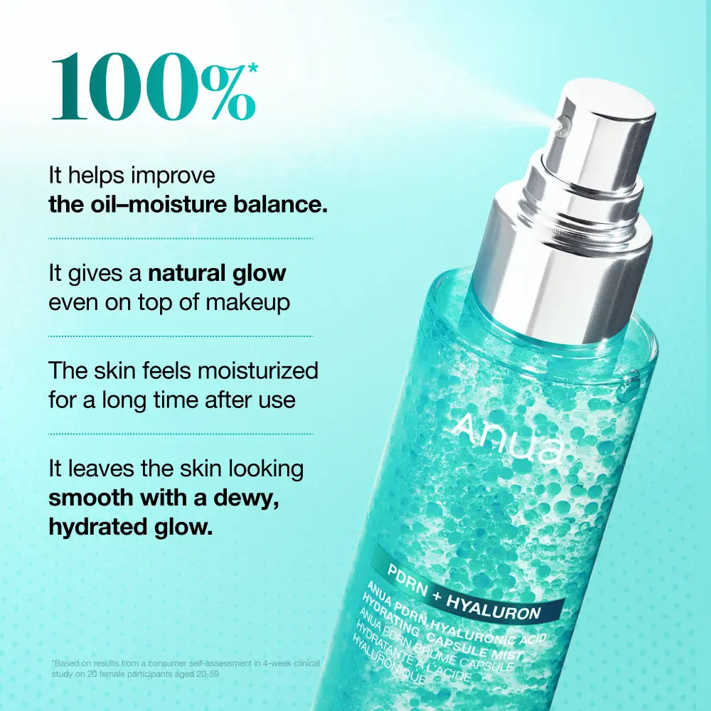 Anua Rejuvenating Essential Exclusive Set