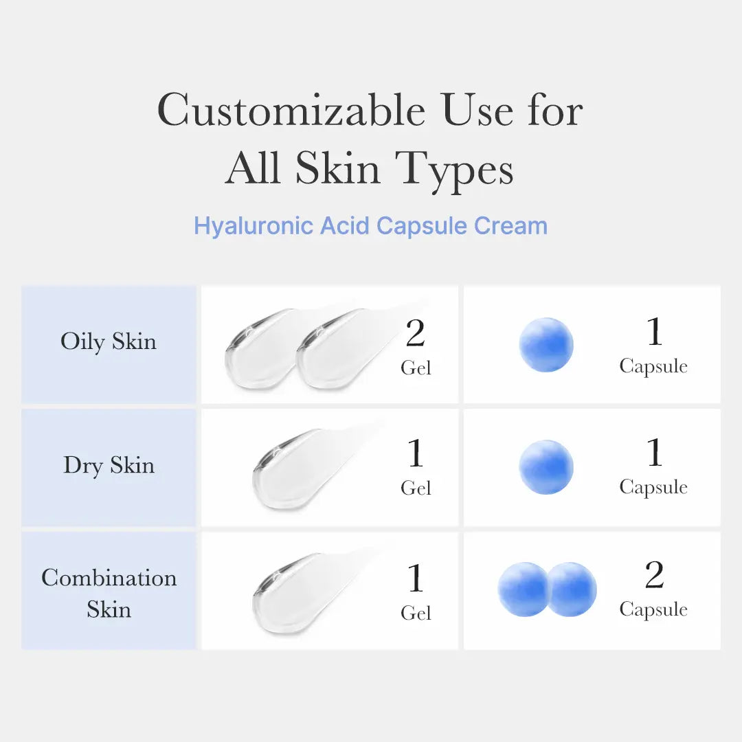 Medicube's Hydrating Hyaluronic Acid Capsule Cream