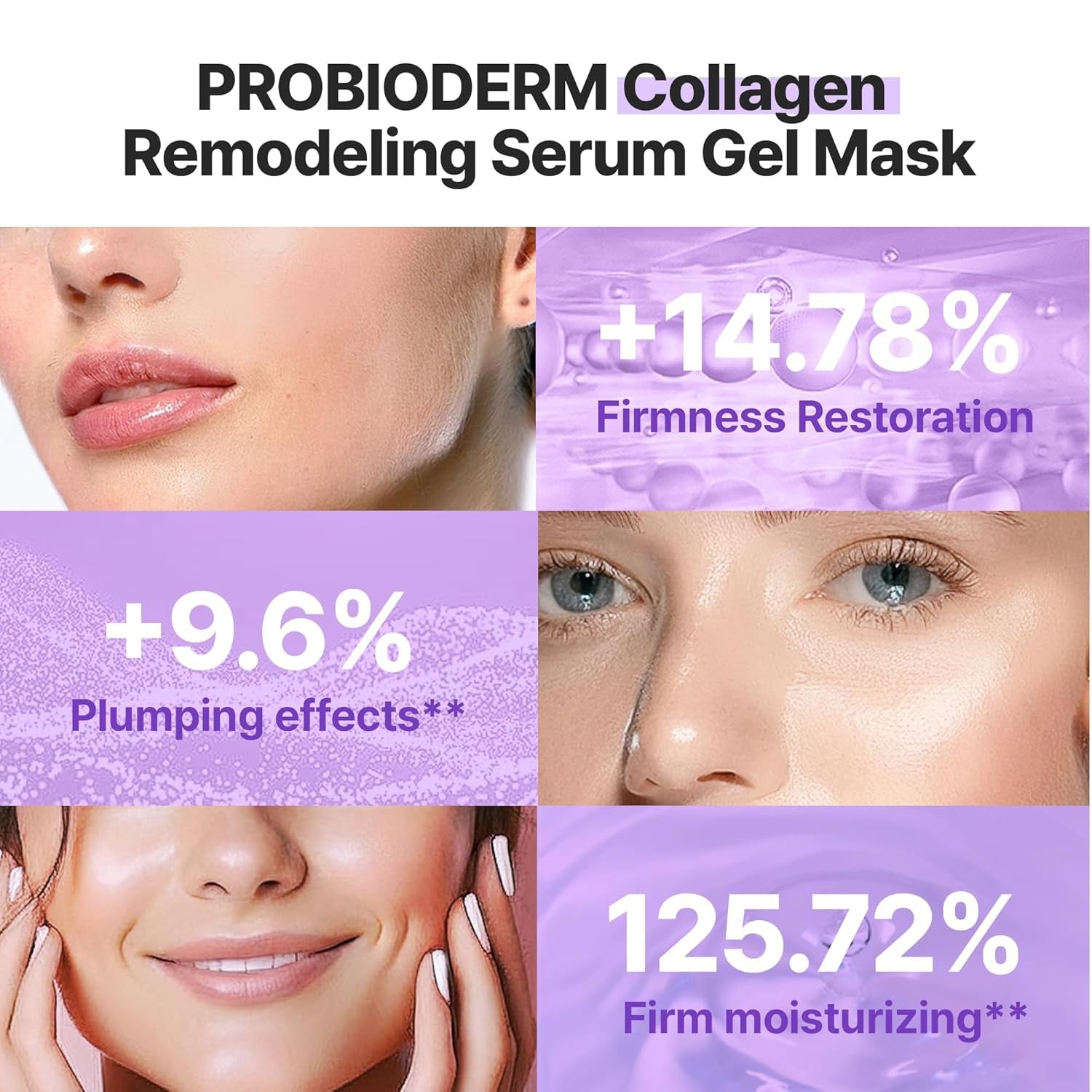 PROBIODERM™ Collagen Remodeling Hydrogel Mask