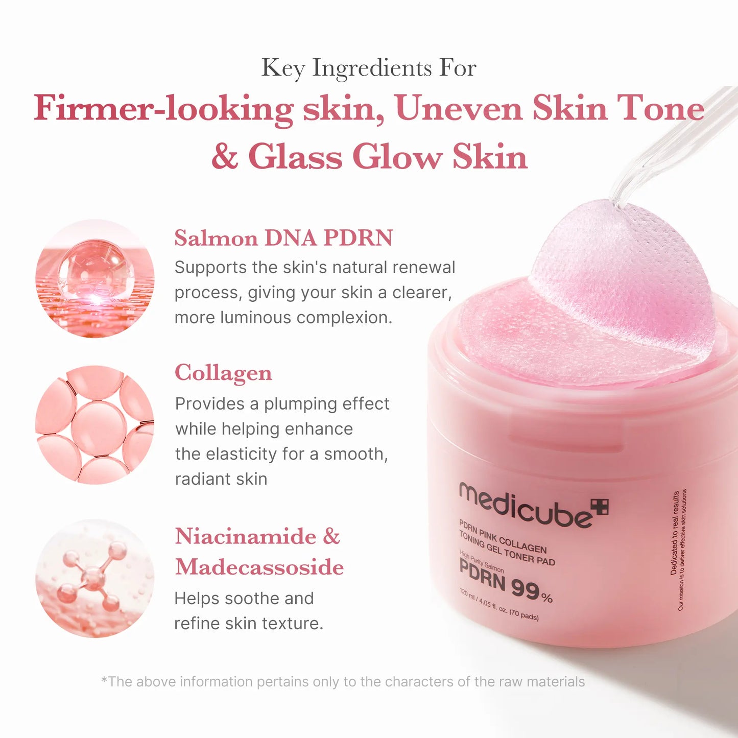Medicube's 99% Salmon DNA Miracle Duo