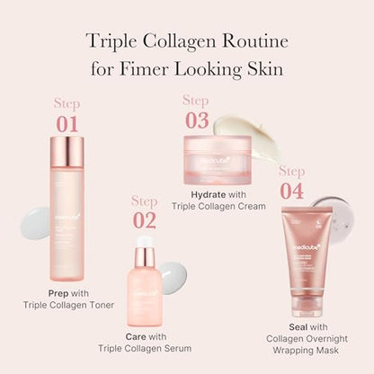 Unlock Radiant Skin with Medicube's Triple Collagen Nourish and Hydrate Duo: Revitalize Your Complexion with Our Cream and Serum Powerhouse